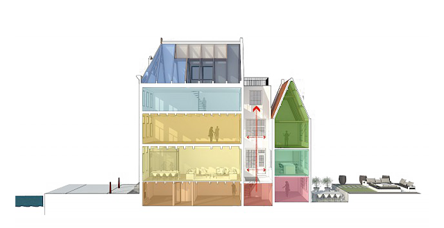 allard architecture • Prinsengracht 9 