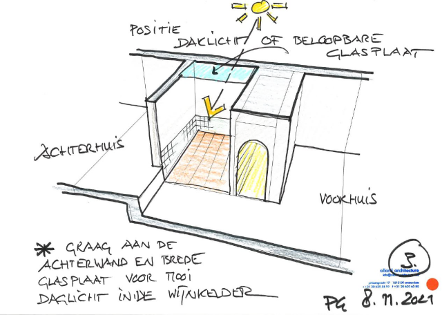 allard architecture • Prinsengracht 9 